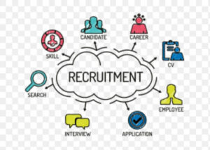 Recruitment Agency Toronto